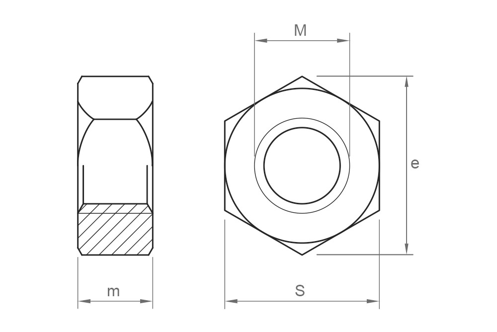 DIN 934.10 ZP ~ ISO 4032, Tuerca hexagonal en acabado zincado y calidad 10