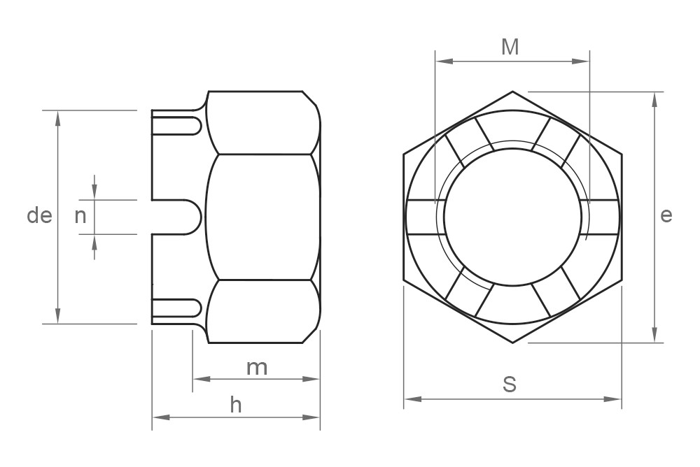 DIN 935.8 BL ~ ISO 7035, Tuerca almenada en acabado negro y calidad 8