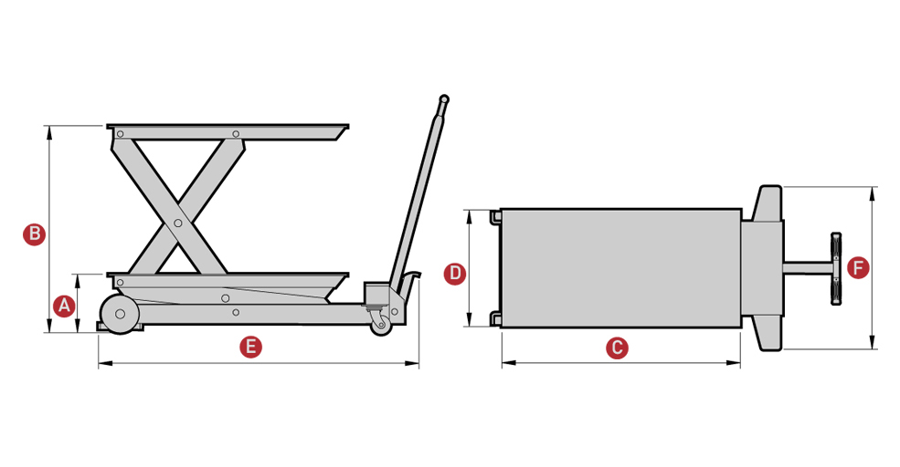 ME-1500 | MESA ELEVADORA HIDRAULICA MEGA 1500KG