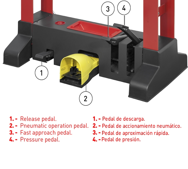 PRP50 | PRENSA PREMIUM MANUAL Y PEDAL CILINDRO MOVIL MEGA 50 TONELADAS