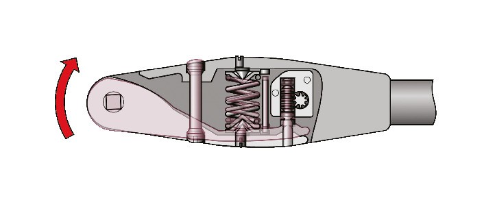 ADS 25 Llave dinamométrica con indicador de arrastre 5-25 Nm