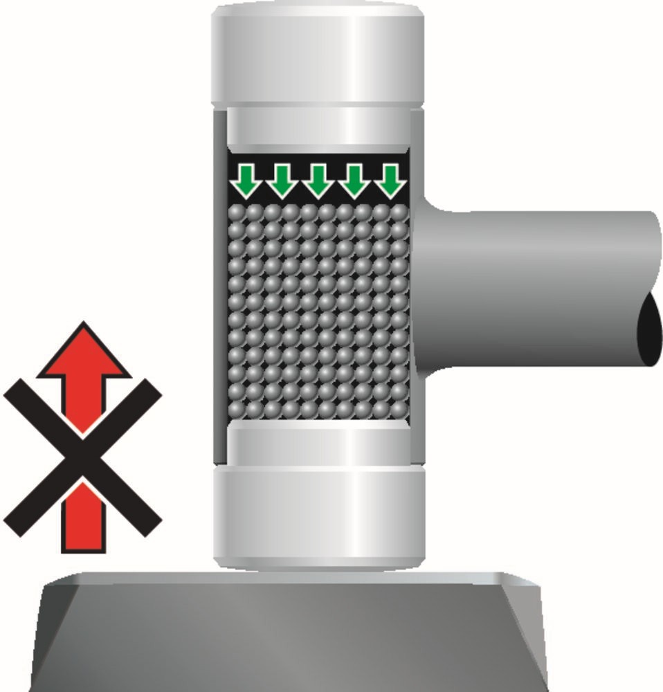 248 F-50 Martillo de impacto sin retroceso Ø 50 mm
