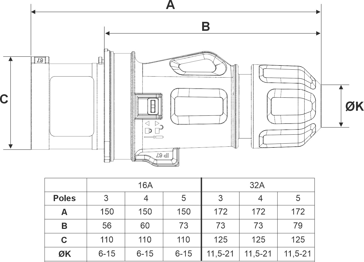 13302 | Clavija móvil 3P+T 32A IP44/54