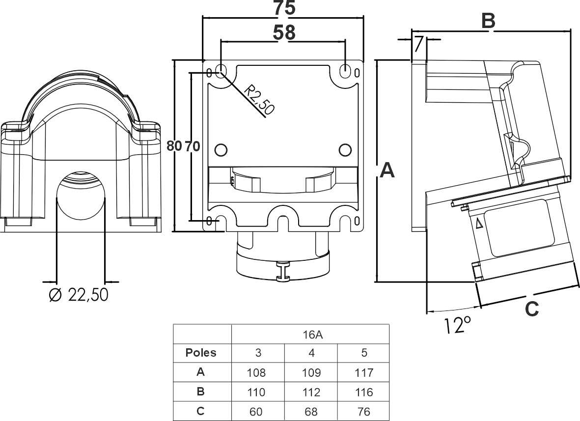 13298 | Clavija superficie inclinada 3P+T 16A IP44