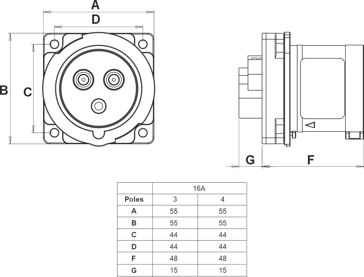 13839 | Clavija empotrar salida recta 2P+T 16A IP44/54