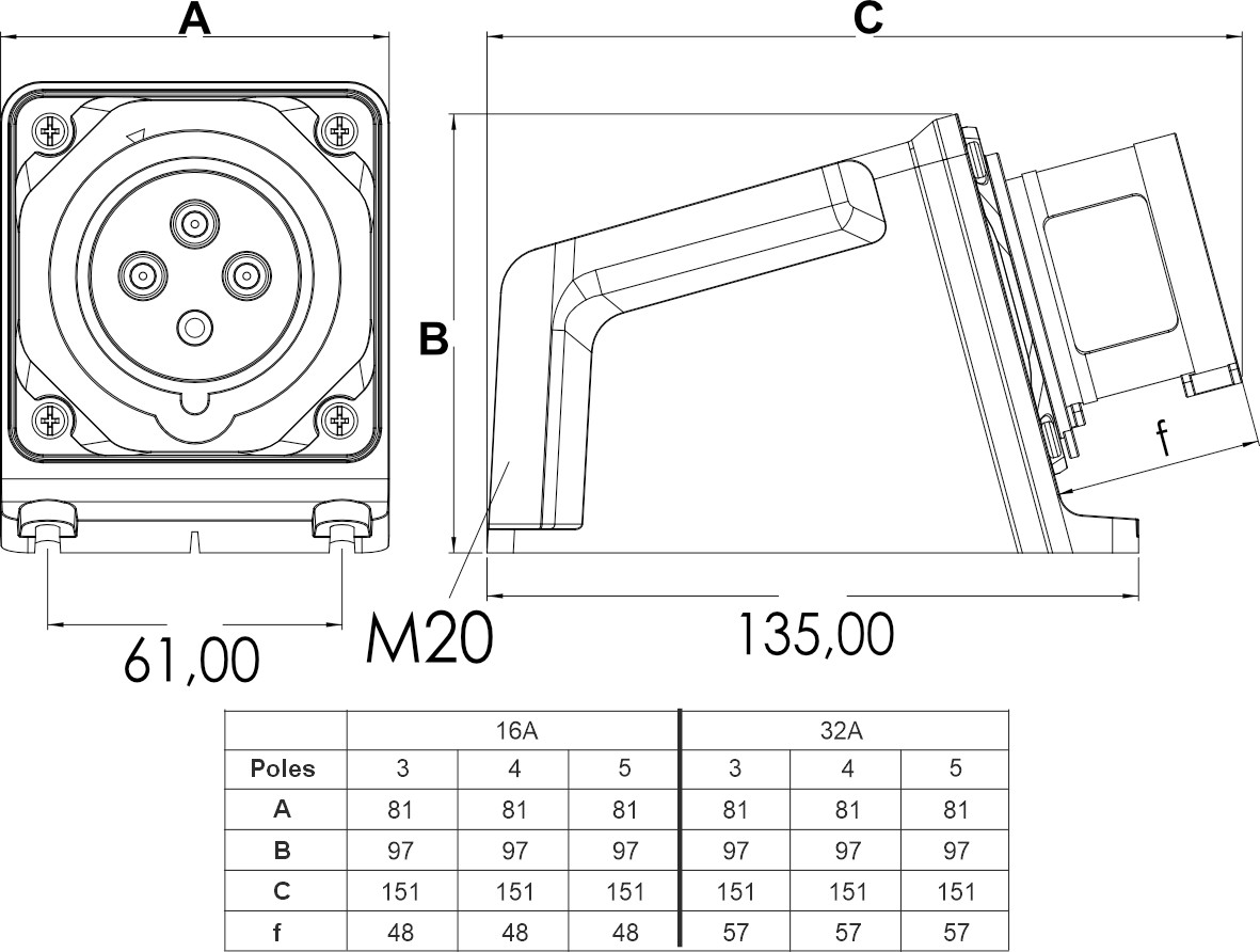 13864 | Clavija superficie 3P+N+T 32A IP44/54