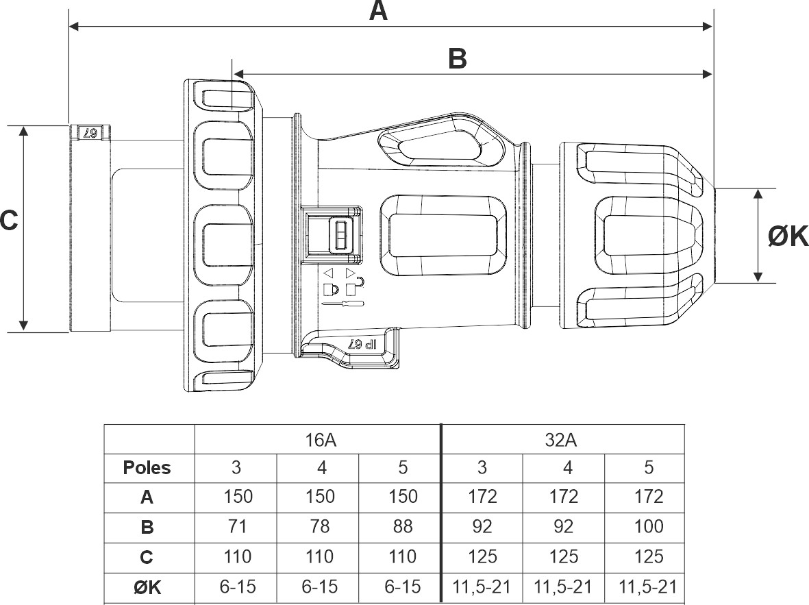 14113 | Clavija móvil 3P+N+T 32A IP66/67