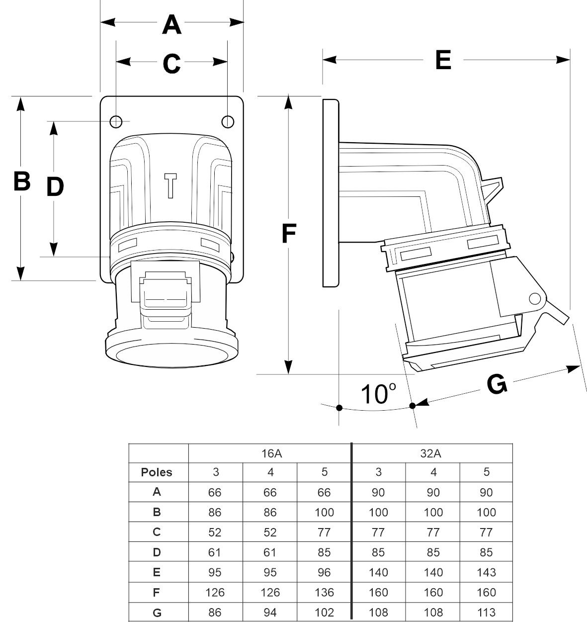 23255 | Base superficie acodada 90º 3P+N+T 32A IP44