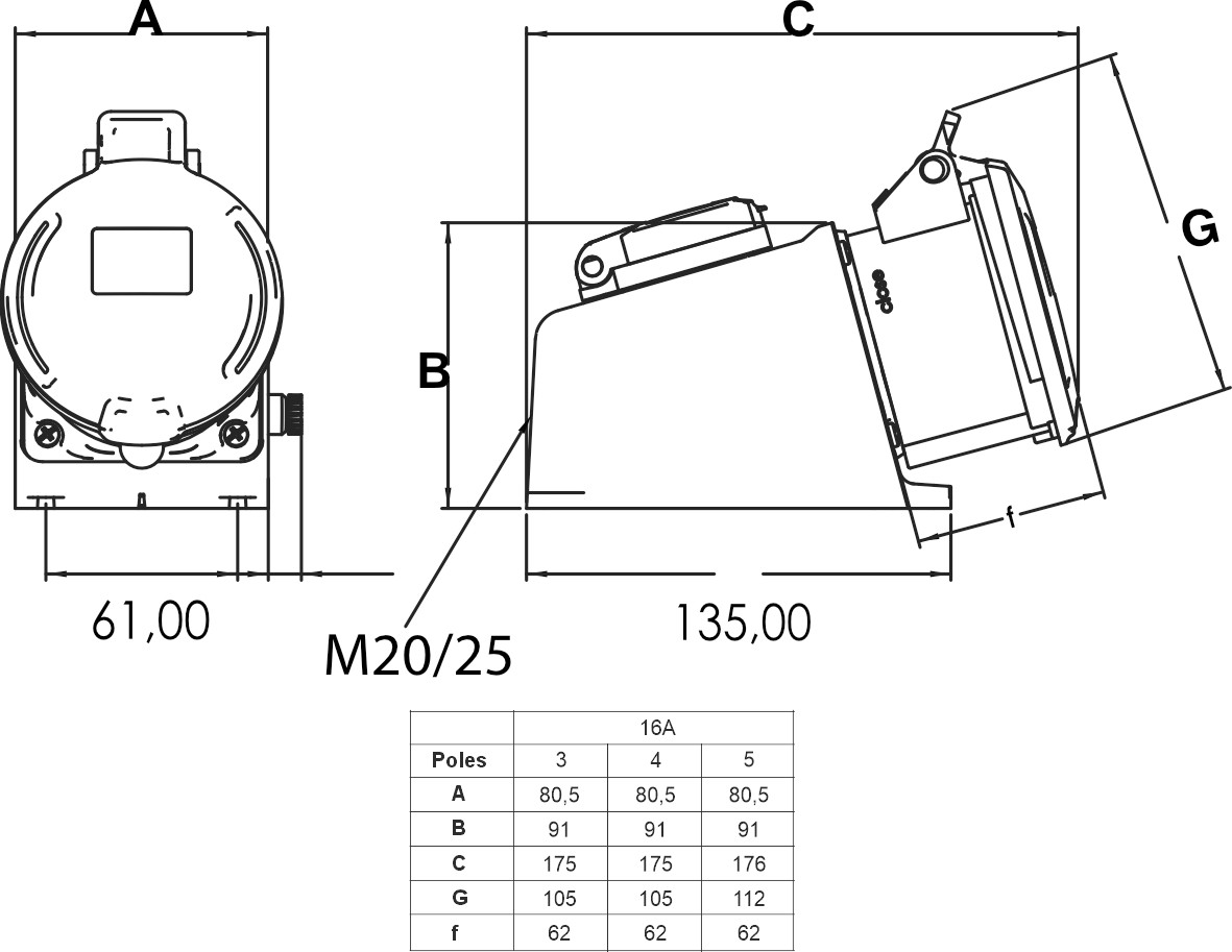 23622 | Base superficie 3P+T 32A + base schuko IP44/54
