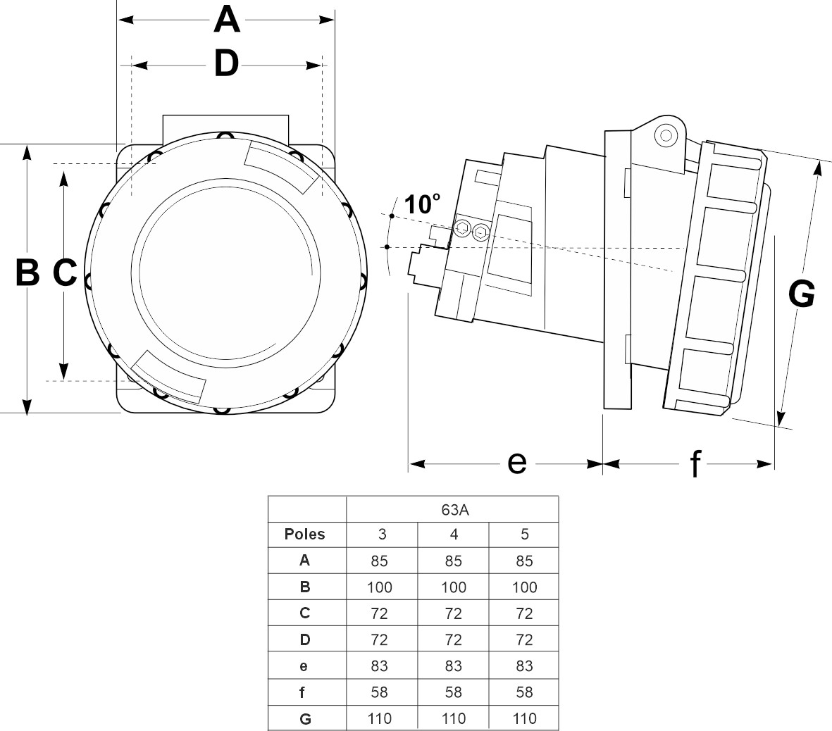 24141 | Base empotrar salida inclinada 10º 3P+N+T 63A IP67