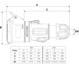 23300 | Base móvil 3P+T 16A IP44/54