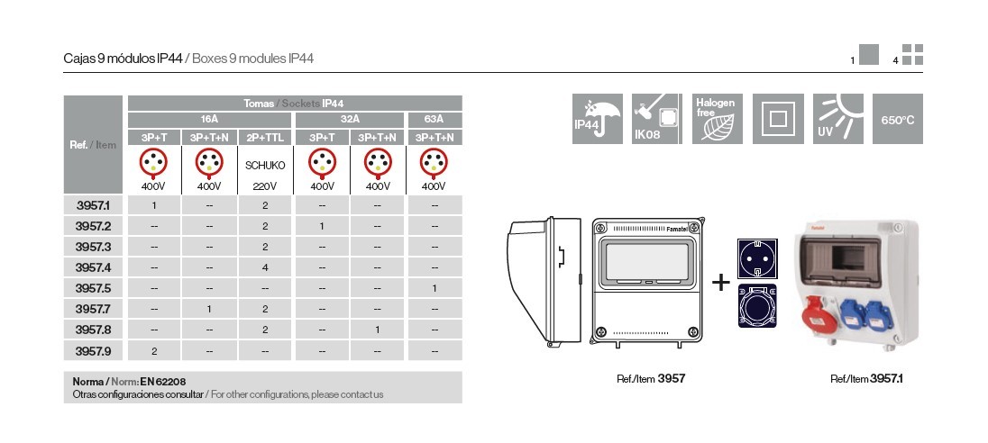3957.9 | Envolvente cableada 9 módulos con 2 tomas 3P+T 16A IP54