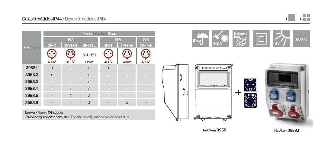 3958.6 | Envolvente cableada 9 módulos con 2 tomas schuko + 2 tomas 3P+N+T 32A IP54