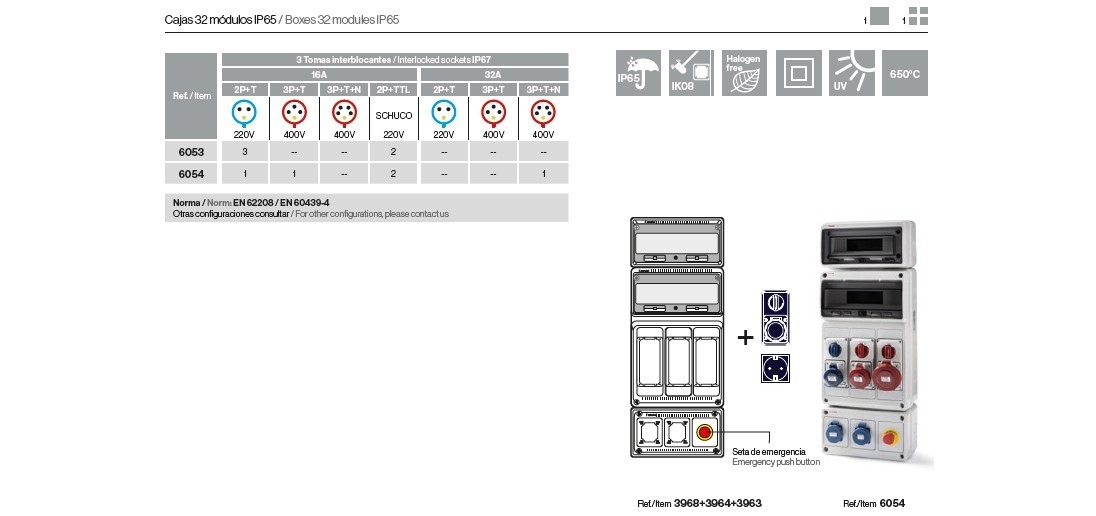 6053 | Envolvente cableada 32 módulos con 3 tomas interblocantes verticales 2P+T 16A + 2 tomas schuko IP65