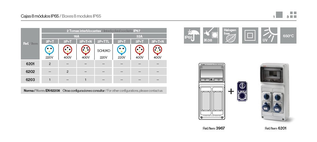 6202 | Envolvente cableada 8 módulos con 2 tomas interblocantes verticales 3P+T 16A IP65