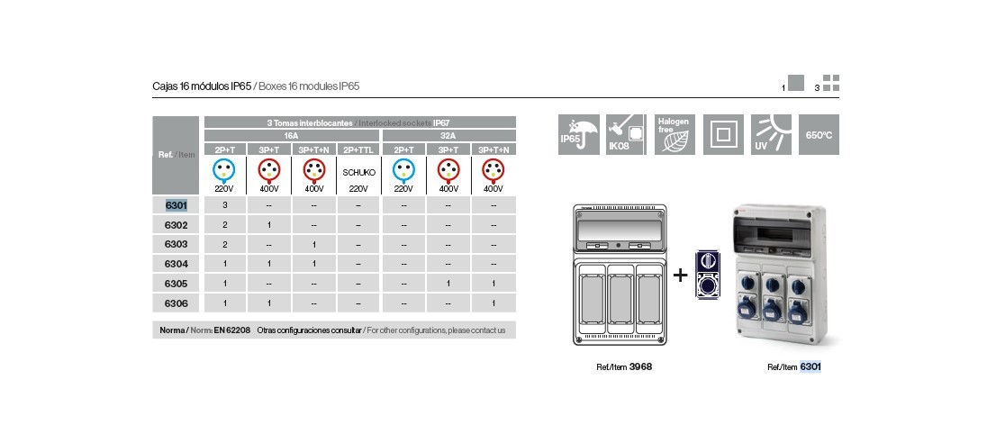 6304 | Envolvente cableada 16 módulos con 1 toma interblocante vertical 2P+T 16A + 1 toma interblocante vertical 3P+T 16A + 1 toma interblocante vertical 3P+N+T 16A IP65