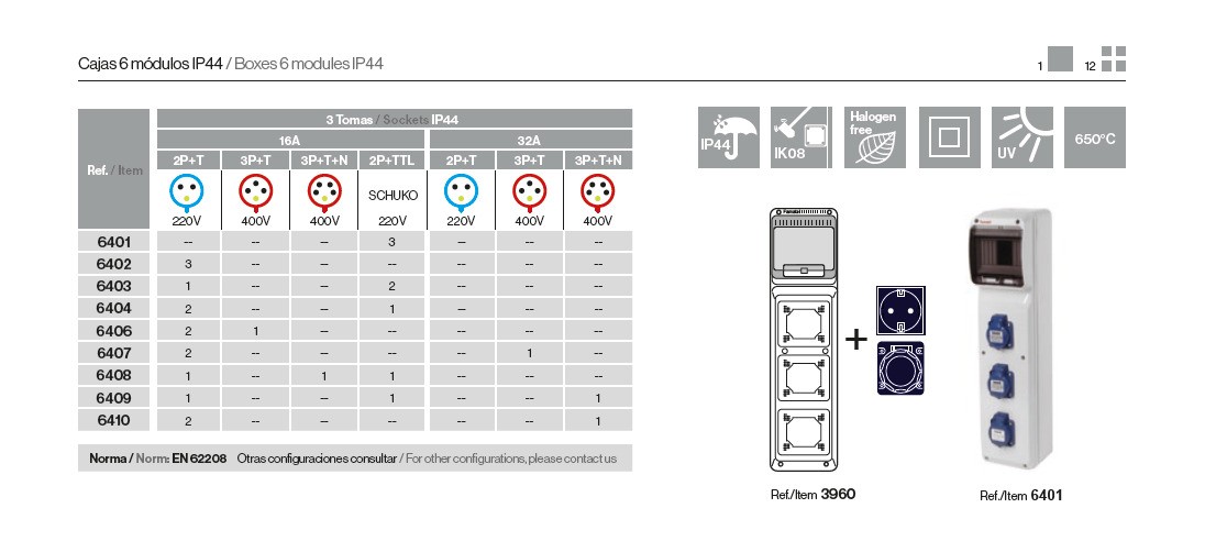 6409 | Envolvente cableada 6 módulos con 1 toma 2P+T 16A + 1 toma schuko + 1 toma 3P+N+T 32A IP54