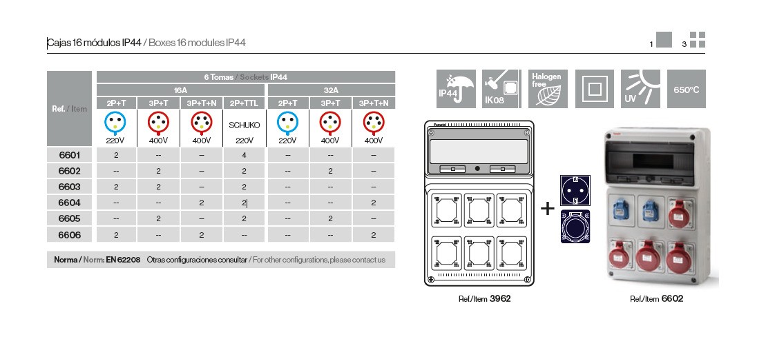 6605 | Envolvente cableada 16 módulos con 2 tomas 3P+T 16A + 2 tomas schuko + 2 tomas 3P+T 32A IP54