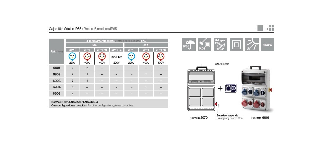 6902 | Envolvente cableada 16 módulos con 2 tomas interblocantes horizontales 2P+T 16A + 1 toma interblocante horizontal 3P+T 16A + 1 toma interblocante horizontal 3P+T 32A IP65