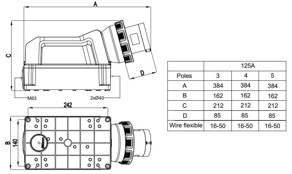 14154 | Clavija superficie 2P+T 125A IP67