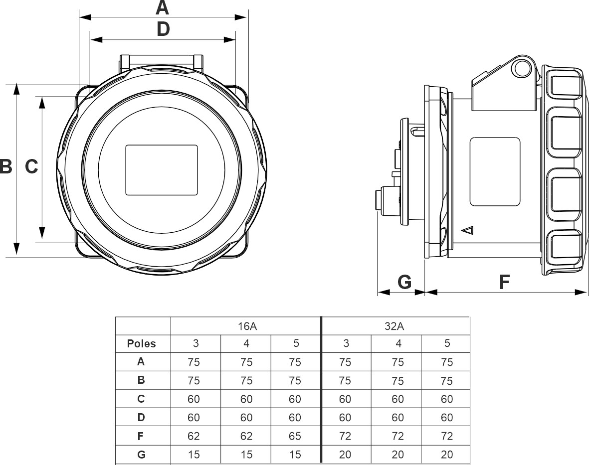 24474 | Base empotrar salida recta 2P+T 16A IP66/67