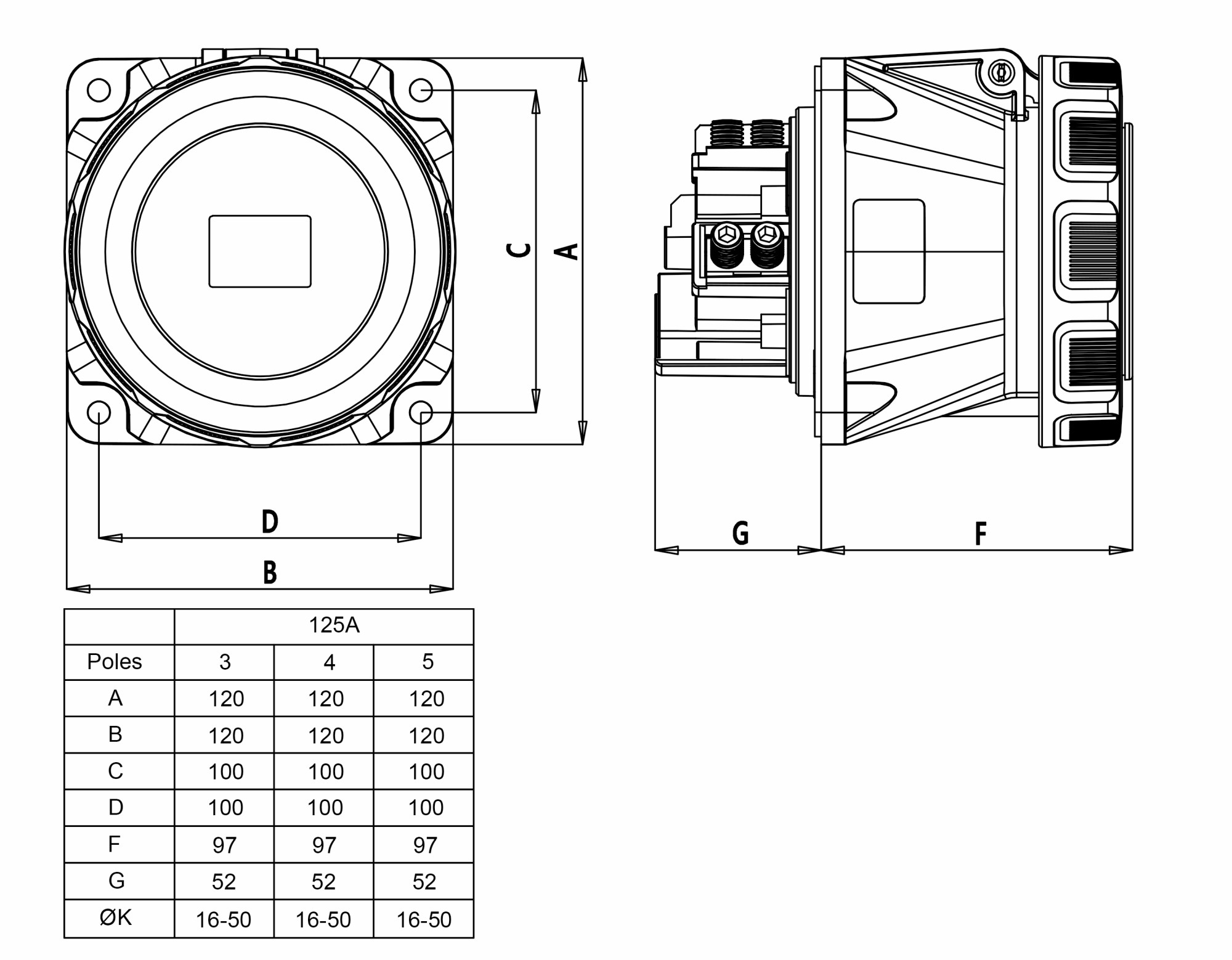 24284 | Base empotrar salida recta 3P+T 125A IP67