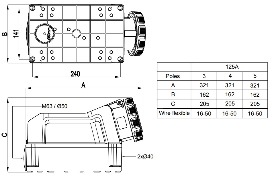 24499 | Base superficie 3P+N+T 125A IP67