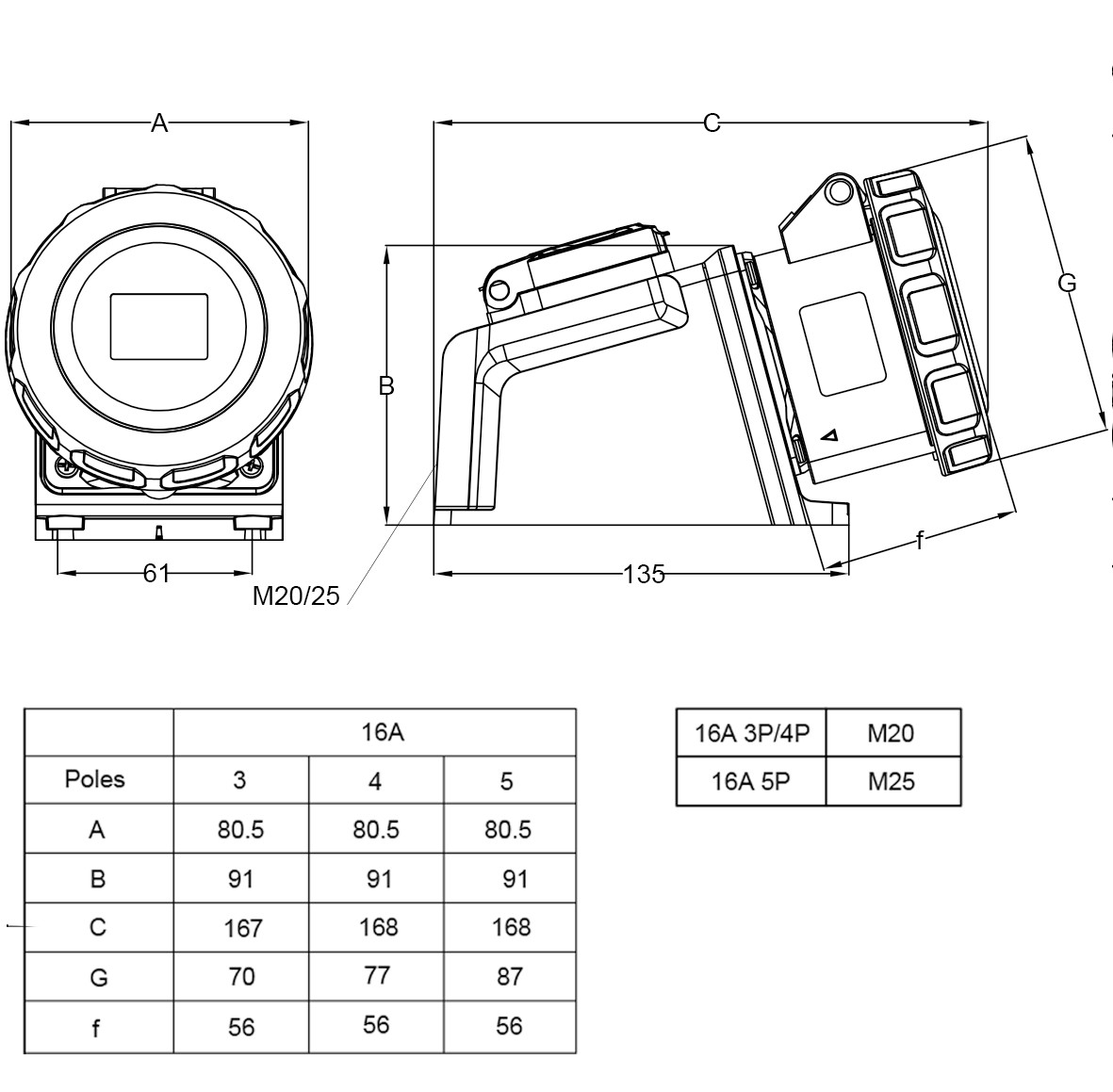 24605 | Base superficie 3P+T 16A + base schuko IP66/67