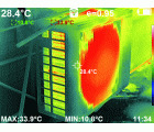 Cámara termográfica KAPRO Thermovision