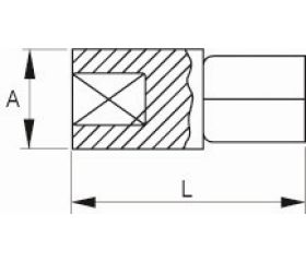 Aumentadores de impacto de 1/2