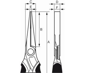 Alicates ERGO™ de boca plana y cabeza larga, cromados, con mangos bi-materiales | 2421GC