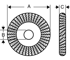 Cepillos de virutas para limpiar la hoja de sierra | 3870-BRUSH
