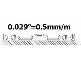 Niveles de burbuja de perfil de aluminio de forma gruesa | 466