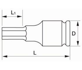 Vasos de impacto con cuadrado de 3/4