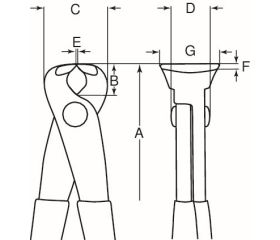 Tenaza de encofrador con gran efecto palanca y Anillo de Seguridad | TAH2339