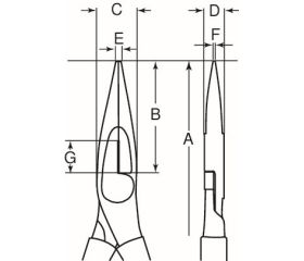 Alicates de boca semirredonda y aislados VDE | 2430V