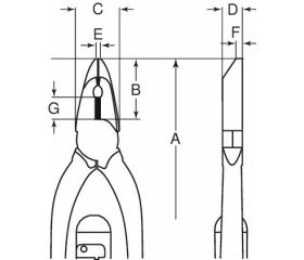 Alicates trenzadores con anillo de seguridad | TAH2855