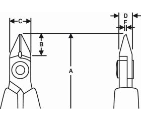 Alicates de corte diagonal con cabeza ovalada | 2646M - 2649
