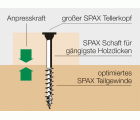 SPAX construcciones en madera, cabeza arandela, 5 x 53 mm, 20 unidades, Rosca parcial, T-STAR plus T20, 4CUT, WIROX