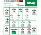 SPAX Maleta de montaje L-BOXX, 1 unidad, Kit de tornillos con 16 dimensiones, Cabeza plana, T-STAR plus, 4CUT, WIROX