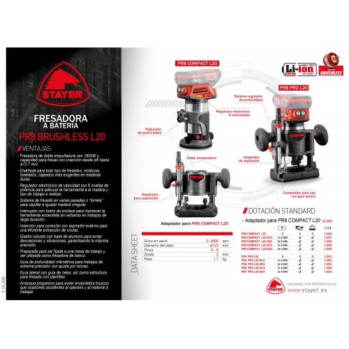 Fresadora a batería de 18V, PR8 PRO L20 2022
