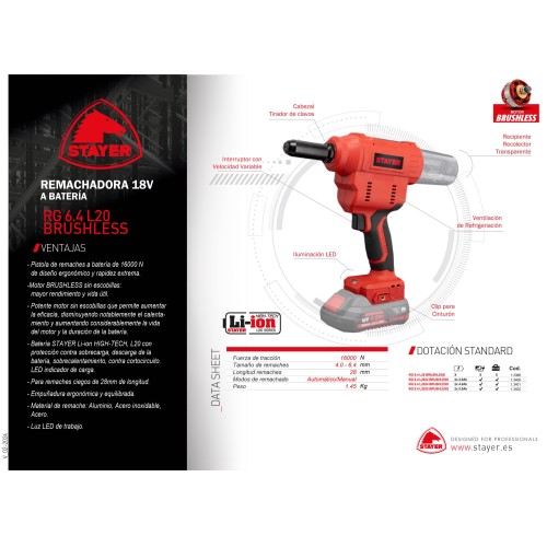 Remachadora 18V. RG 6.4 L2025 BRUSHLESS