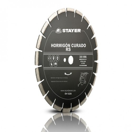 Rendimiento Estándar
