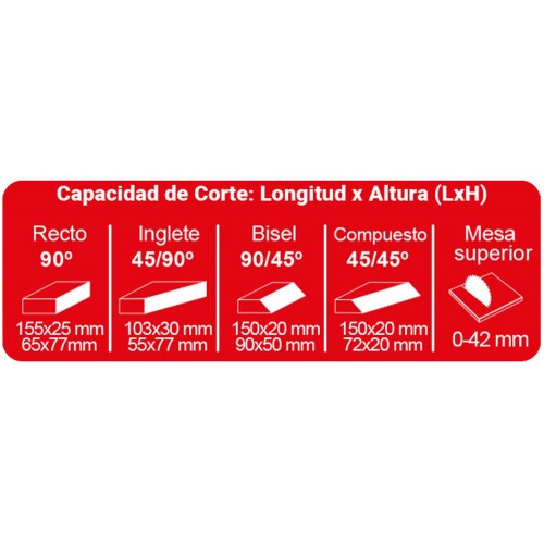 Ingletadora de Ø260mm, SC 2600 W