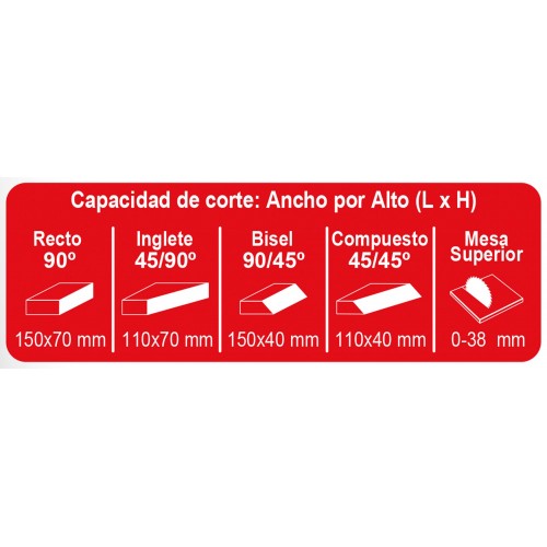 Ingletadora con mesa superior, SC 250 CW