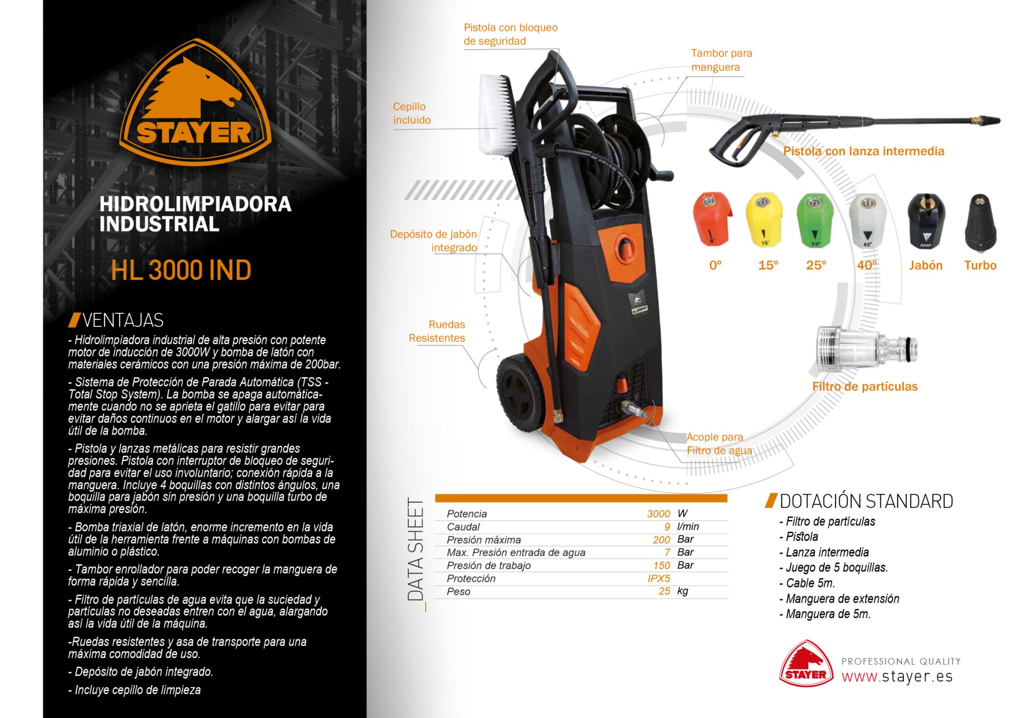 Hidrolimpiadora industrial con 3000W y motor de inducción, HL 3000 IND