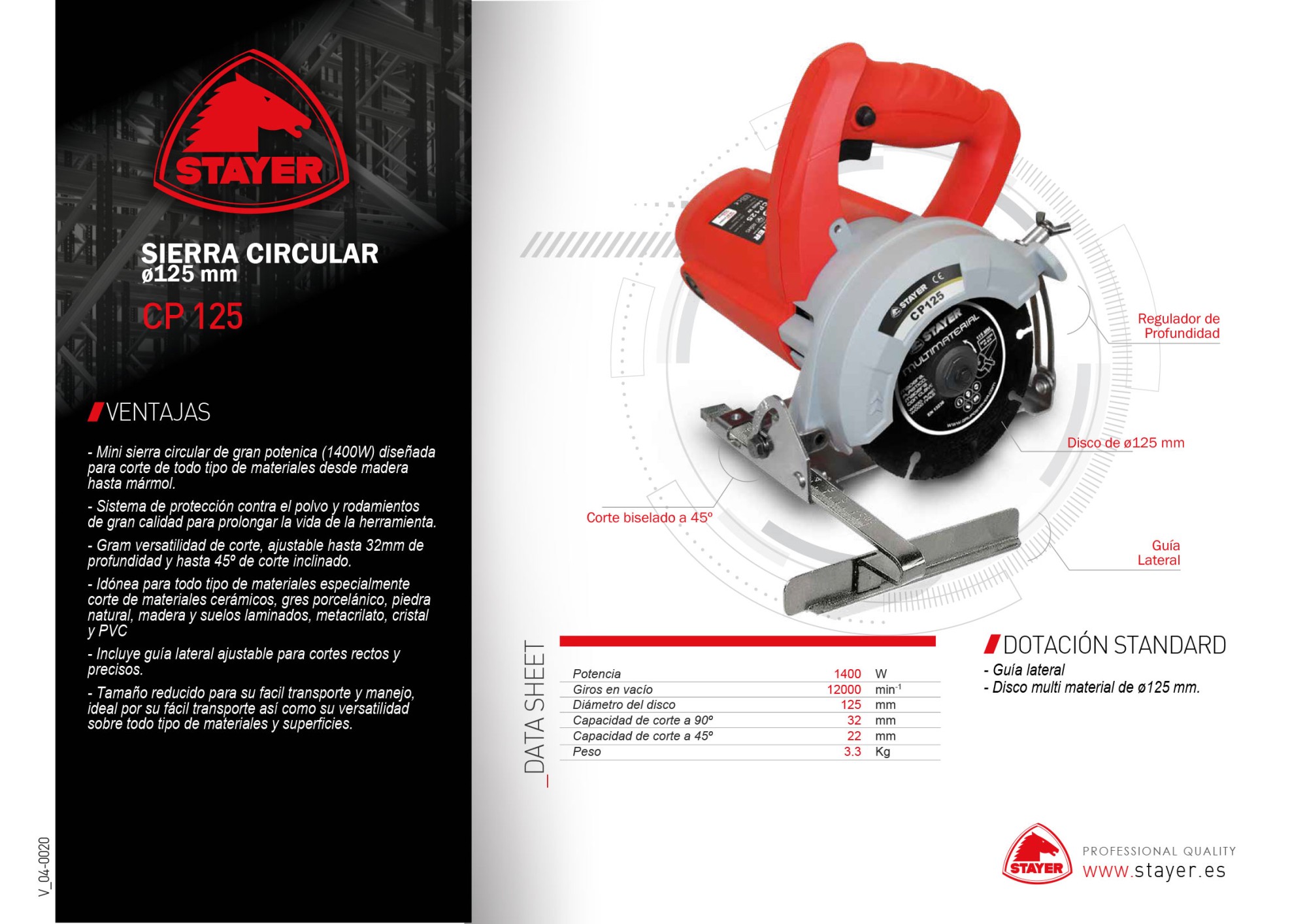 Mini Sierra circular PROFESIONAL de gran potencia Ø125mm CP 125