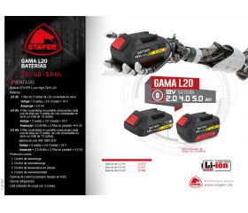 Llave de impacto PROFESIONAL IWB 750 L2026
