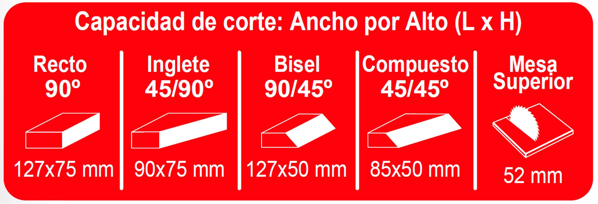 Ingletadora combinada de Ø250mm. con láser. SC 251 NW