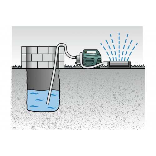 HWA 3500 Inox Autómata de agua doméstica